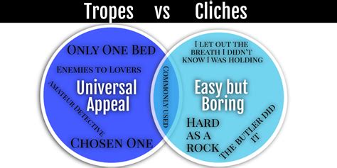 Tropes/Cliches the series uses : r/AceAttorney .